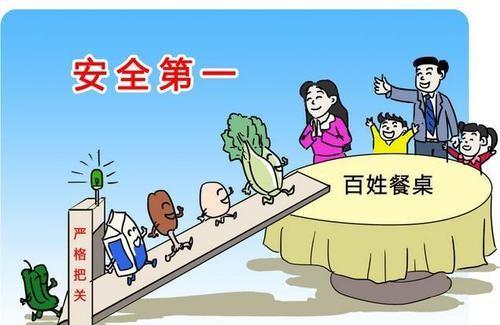 餐饮服务提供者一年内多次违反食品安全法规的法律后果